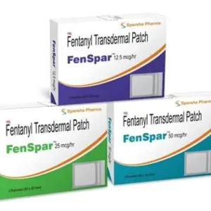 Fentanyl Pflaster